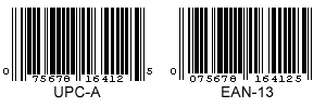 Популярные стандарты штрих кода